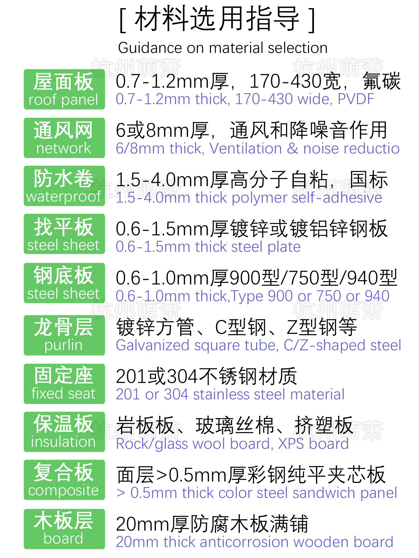 萌萧金属材料