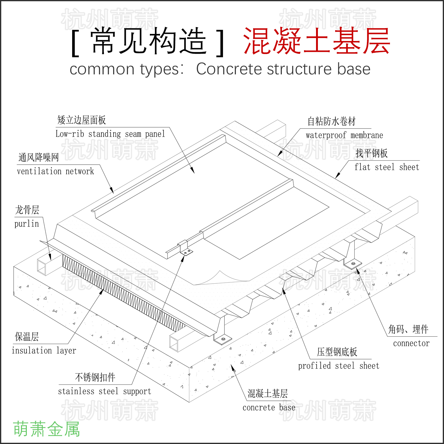萌萧金属材料