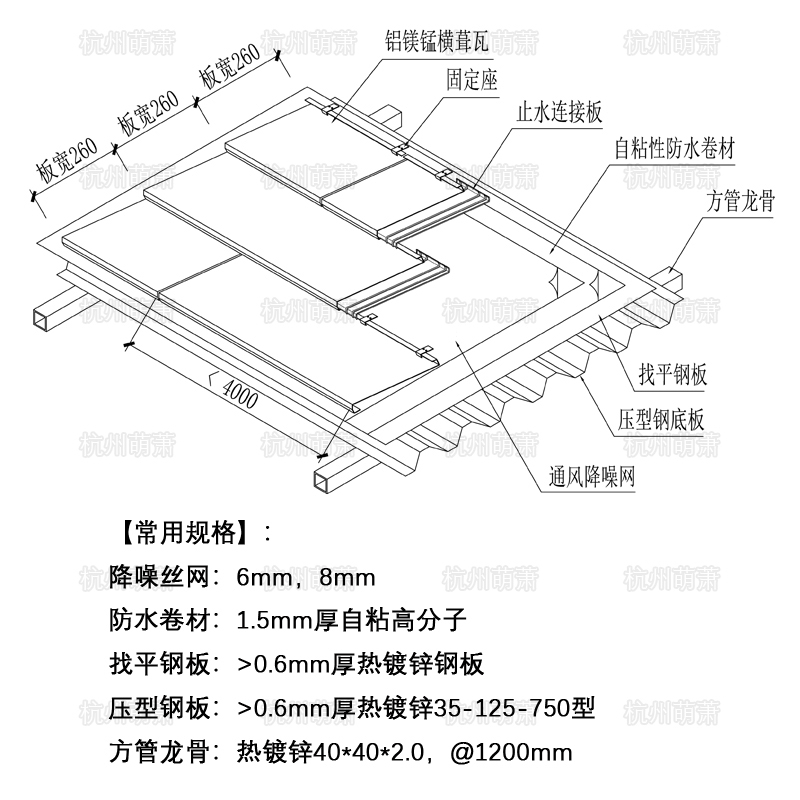 萌萧金属材料
