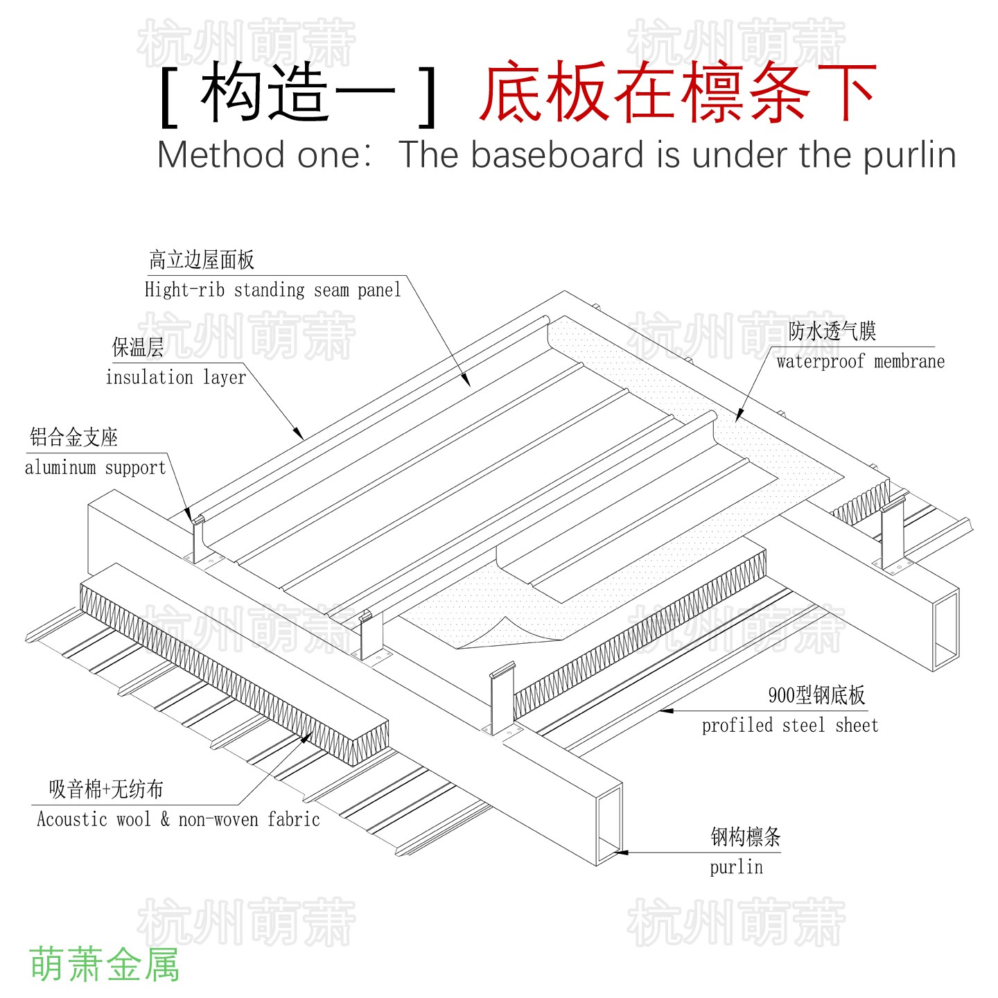 萌萧金属材料 萌萧金属材料