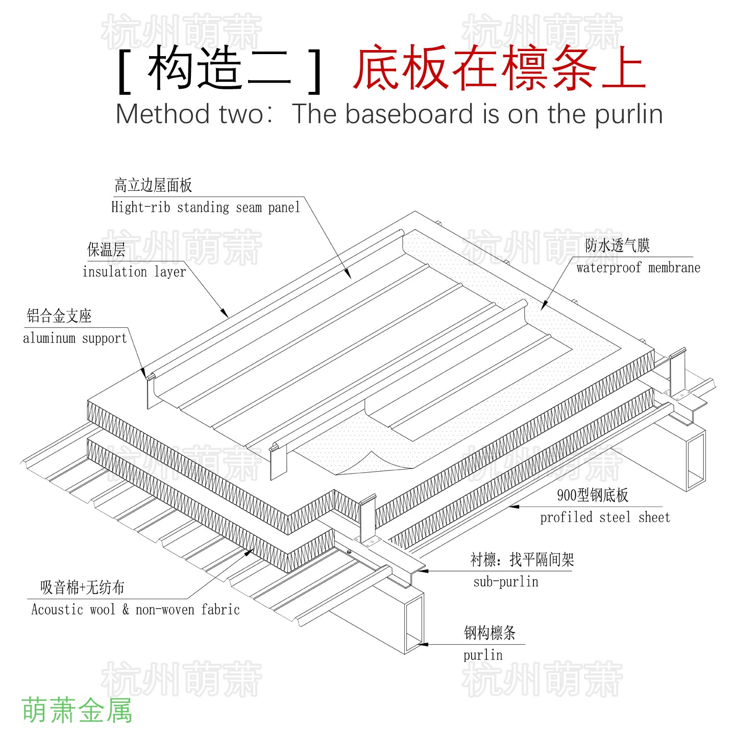 萌萧金属材料 萌萧金属材料